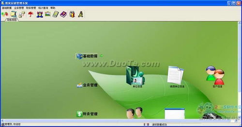 興華煤炭運銷管理系統(tǒng) 數(shù)字化轉(zhuǎn)型的智能解決方案
