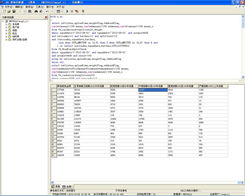 軟件開發好手須掌握的4大SQL精髓語句（綜合篇）